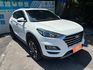 Hyundai Tucson  第6張縮圖