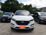 Hyundai Tucson  第5張縮圖