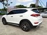 Hyundai Tucson  第8張縮圖