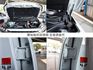 24年出廠25年領牌✓一手只跑49公里✓根本新車✓原鈑件✓環景✓ACC✓盲點✓AEB✓車載系統✓快撥✓可全貸✓  第20張縮圖