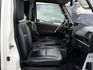 Mitsubishi  Veryca 2021 菱利 三面掀   第9張縮圖