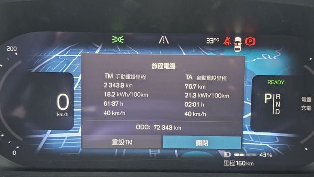 新車219萬408hp車  第15張相片