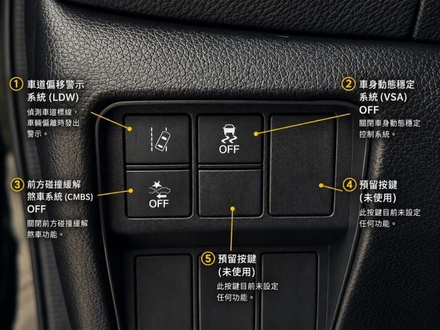 全車原鈑件 VTI-S 僅跑10萬公里  平均一年僅跑1.2萬公里  有ACC跟車  第17張相片