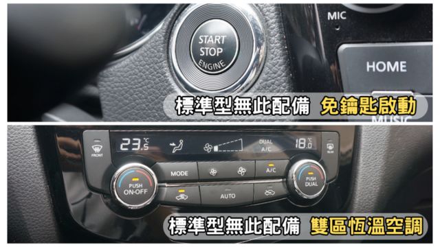 【好養代步休旅】59年老店保證✅100%透明車況✅SUM全省保固ㅣ免鑰匙/恆溫空調/LED尾燈+後廂照明ㅣ可全貸  第5張相片