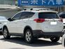 Toyota RAV4  第5張縮圖
