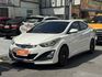 Hyundai Elantra  第4張縮圖