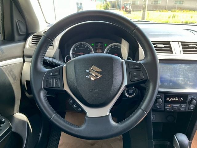 SWIFT  第6張相片