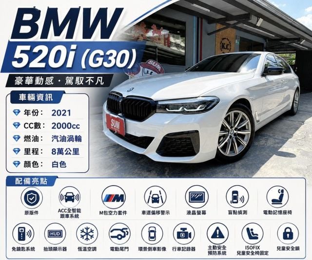 原版件、ACC全智能跟車系統、M包空力套件、車道偏移警示、液晶螢幕、盲點、電動記憶座椅、免鑰匙系統、抬頭顯示器、恆溫  第1張相片