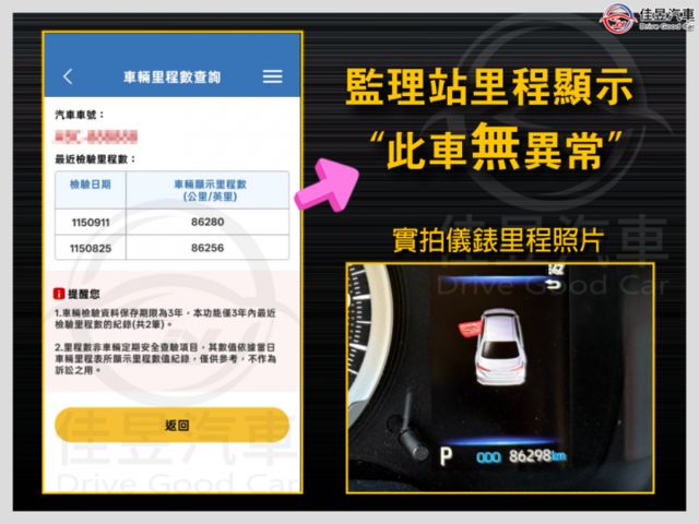 想找一台好開、省油、養車不傷荷包的家庭房車？2019 Toyota ALTIS，空間實用、操控輕鬆，兼顧日常通勤與全家出  第17張相片