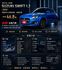 2021 Suzuki Swift 1.2 小改款 原鈑件 原廠保養 僅跑5萬 自動跟車 新價格 保證便宜  第1張縮圖