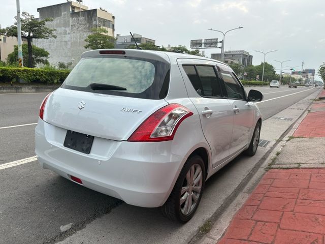SWIFT  第13張相片