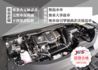 LEXUS凌志 RX300  第12張縮圖
