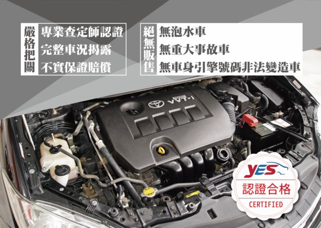 TOYOTA豐田 WISH  第12張相片