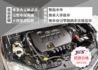TOYOTA豐田 WISH  第12張縮圖