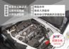 TOYOTA豐田 TOWN ACE  第12張縮圖