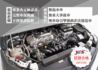 TOYOTA豐田 ALTIS  第12張縮圖