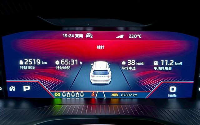 SKODA司科達 KODIAQ  第13張相片