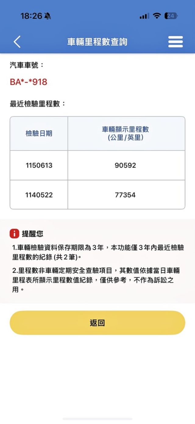 VOLKSWAGEN福斯 POLO  第20張相片