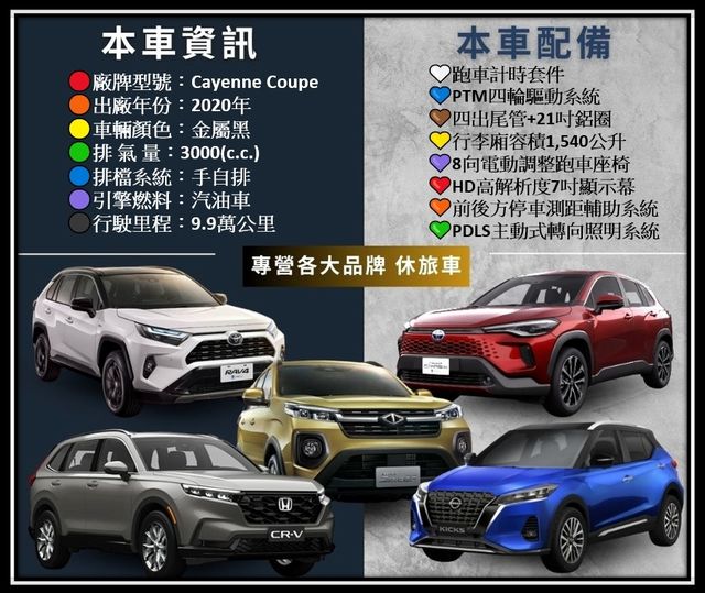 PORSCHE保時捷 CAYENNE  第19張相片