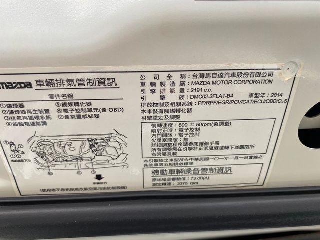 MAZDA MAZDA 6  第8張相片