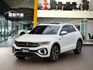 Volkswagen 福斯 T-Roc  第4張縮圖