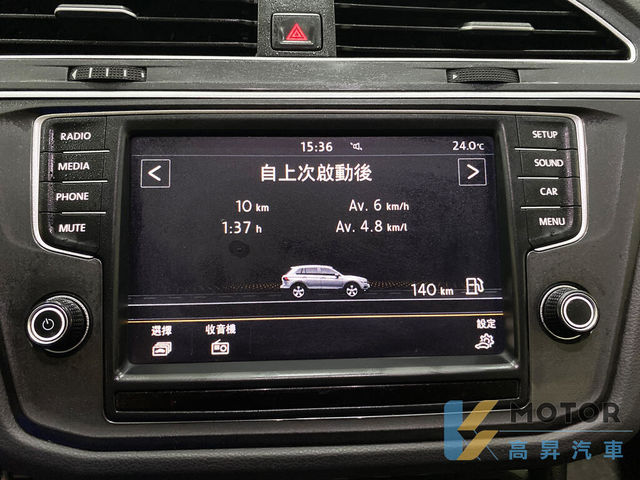 VOLKSWAGEN福斯 TIGUAN  第5張相片