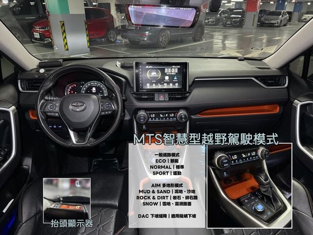 TOYOTA豐田 RAV4  第11張相片