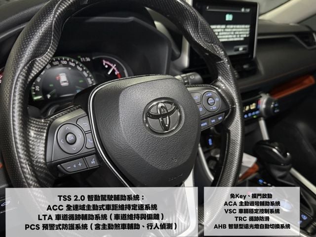 TOYOTA豐田 RAV4  第18張相片