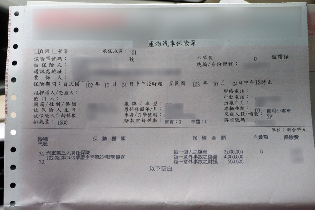 ​認識汽車保險之二：汽車第三人責任險