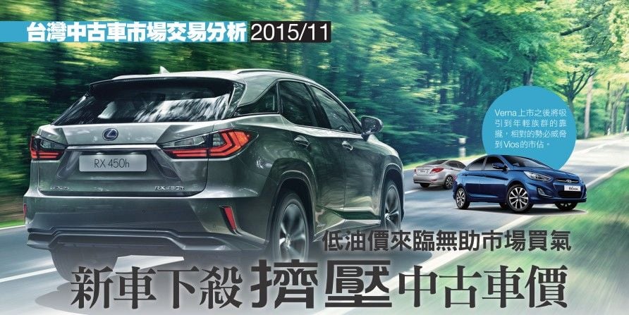 台灣中古車市場~十一月份交易分析