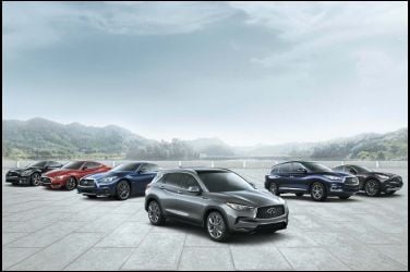 ​INFINITI 全車系 夏季購車優惠