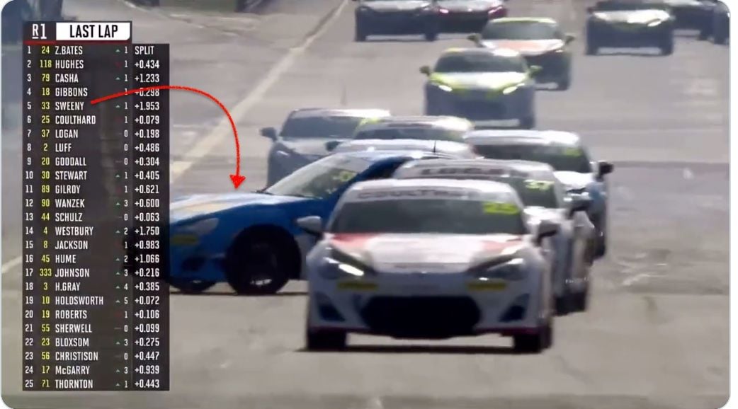 TOYOTA 86 要如何開出帥氣？來看看一種史詩級的開法！