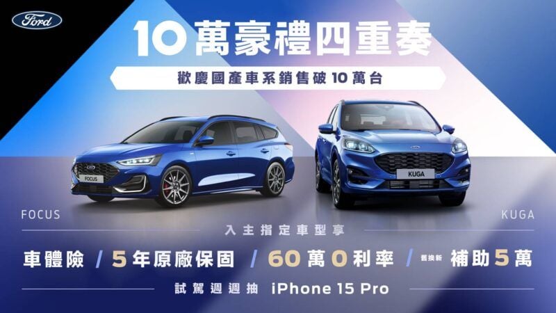 歡慶國產車銷售10萬台！本月入主New Ford Focus與Kuga 10萬豪禮大方送 美式正宗皮卡The All-New Ford Ranger XLT享現金價129.9萬優惠 試駕Ford全車系週週再抽iPhone 15 Pro