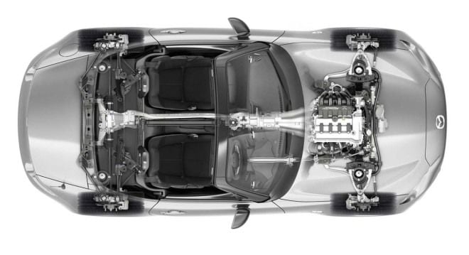 前置引擎後輪驅動 Front-engine, Rear-wheel drive layout