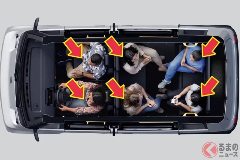 超便宜、約138萬日圓！全新「6人座Compact Car」即將上市！採用對開式車門的方正車身設計，搭載創新的「面對面座椅」！獲政府認證的「Olinia Uno」Mexico規格究竟是什麼樣的車呢？