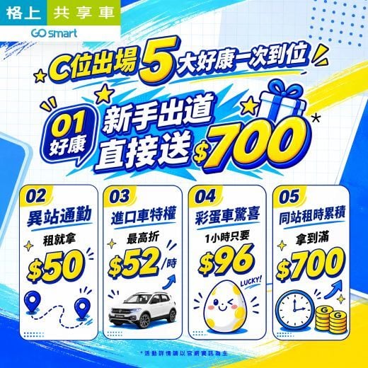 9月出遊攻略！格上共享車新車XFORCE限時85折起