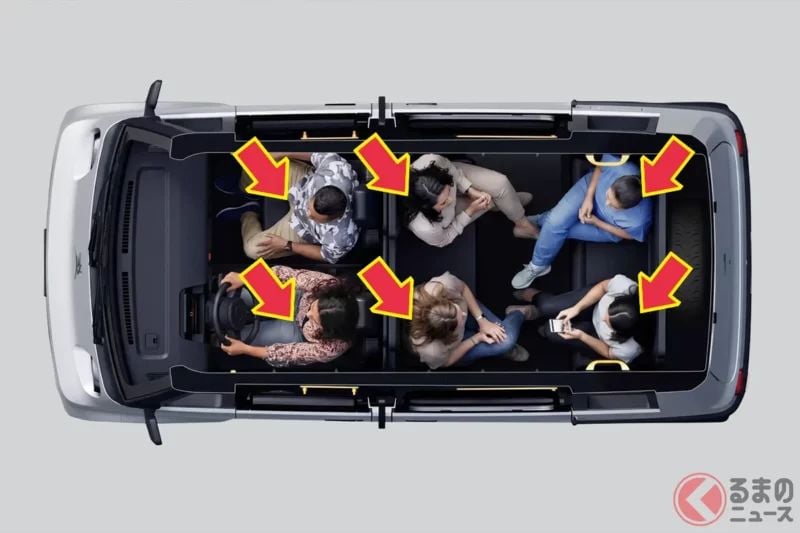 約136萬日圓！全新「6人座」Compact Car超厲害！方正車身搭配「對開式車門」＆「面對面座椅」！獲墨西哥政府認證的「Orinia Uno」受到關注！